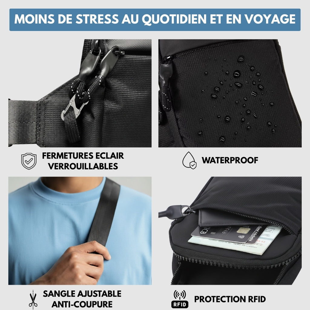 Sacoche Anti-Pickpocket